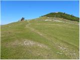 Za Ušivcem - Gradišče (Velika planina)